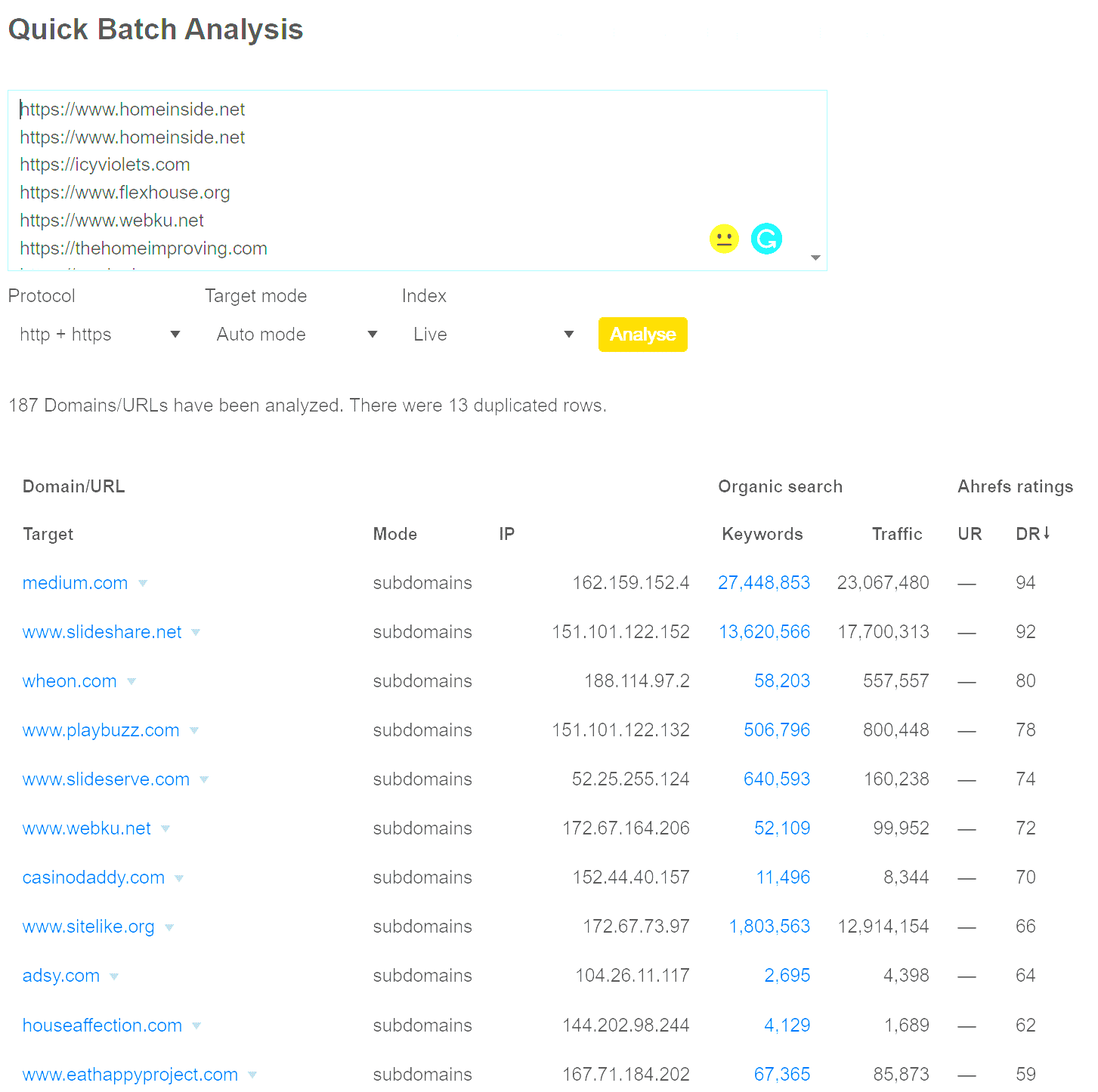 Using Ahrefs Batch Analysis Tool to Find Link Prospect Data